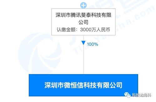 腾讯成立深圳微恒信科技公司,注册资本3000万