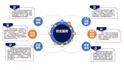 2019高校及科研院所科技成果转化的新方式面面观