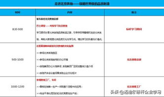 参观北京奔驰汽车 领略世界级的品质制造