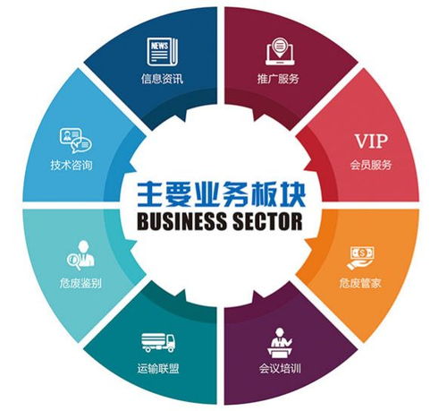 罚款20万 因未按规定开展自行监测并保存原始监测记录...企业自行监测怎么做