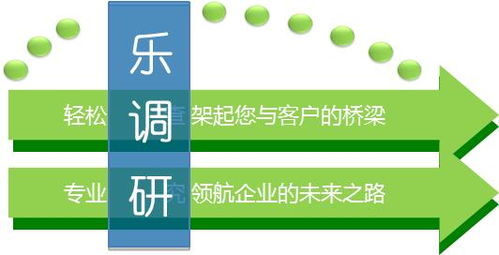 上海钧乾企业管理咨询