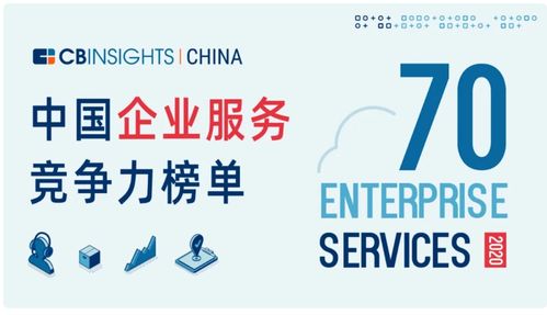 巨杉数据库入选cbinsights 中国企业服务竞争力榜单,引领企业级市场