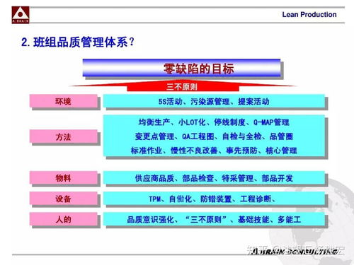 注塑品质管理 铸就企业形象与客户信赖的第一印象