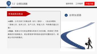 蓝白企业管理咨询公司专业服务介绍与PPT课件下载